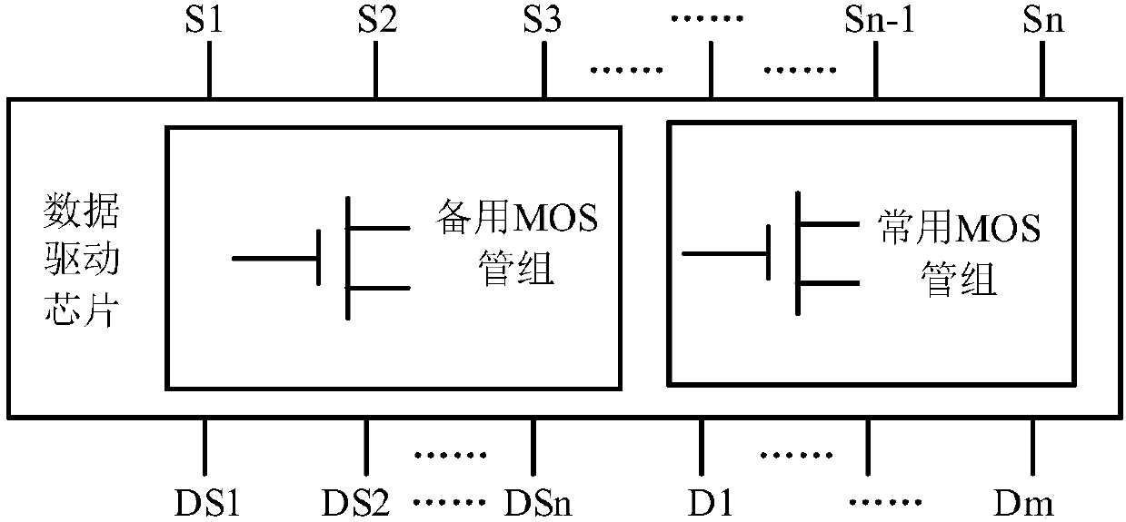 Data driving module and failure detection method thereof, and display device