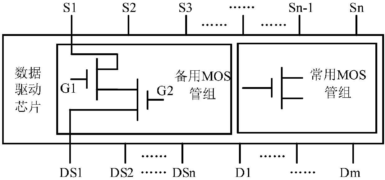 Data driving module and failure detection method thereof, and display device