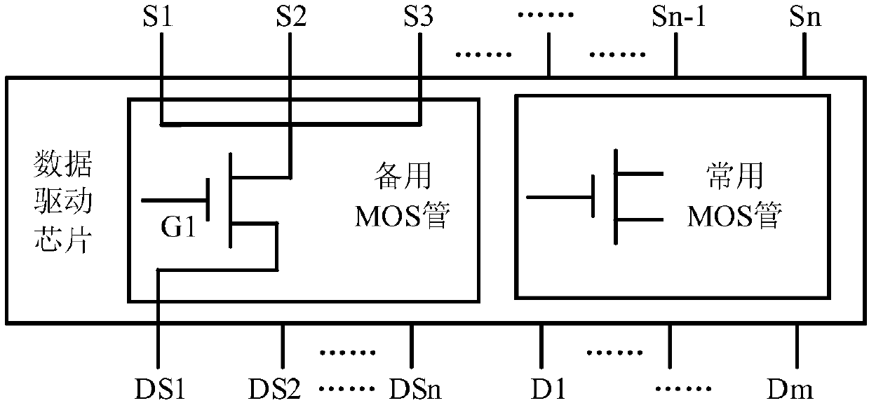 Data driving module and failure detection method thereof, and display device