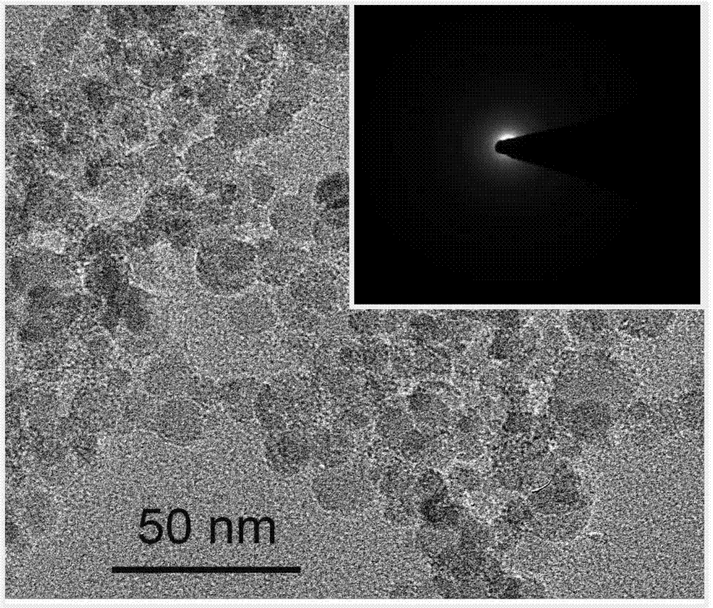 Preparation method of boron nano-particles