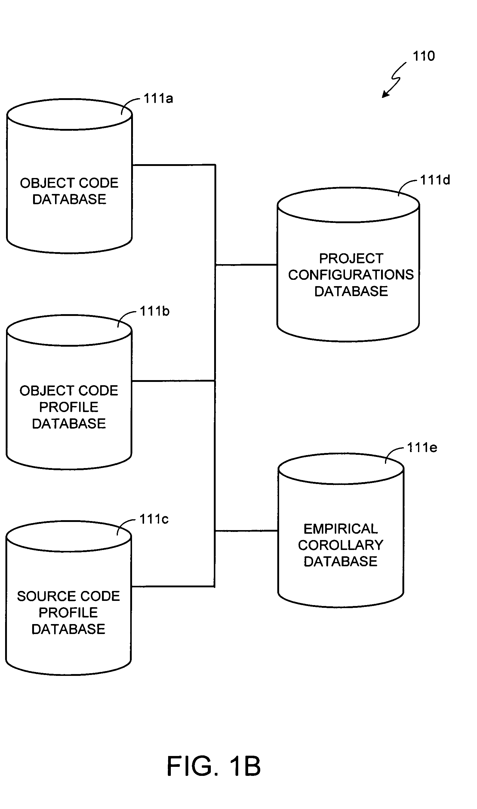 Methods and apparatus to iteratively compile software to meet user-defined criteria