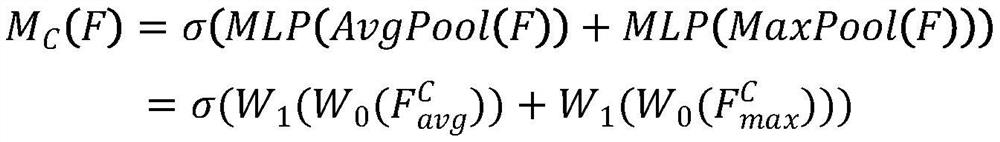 An odor recognition method based on gas sensor and deep learning