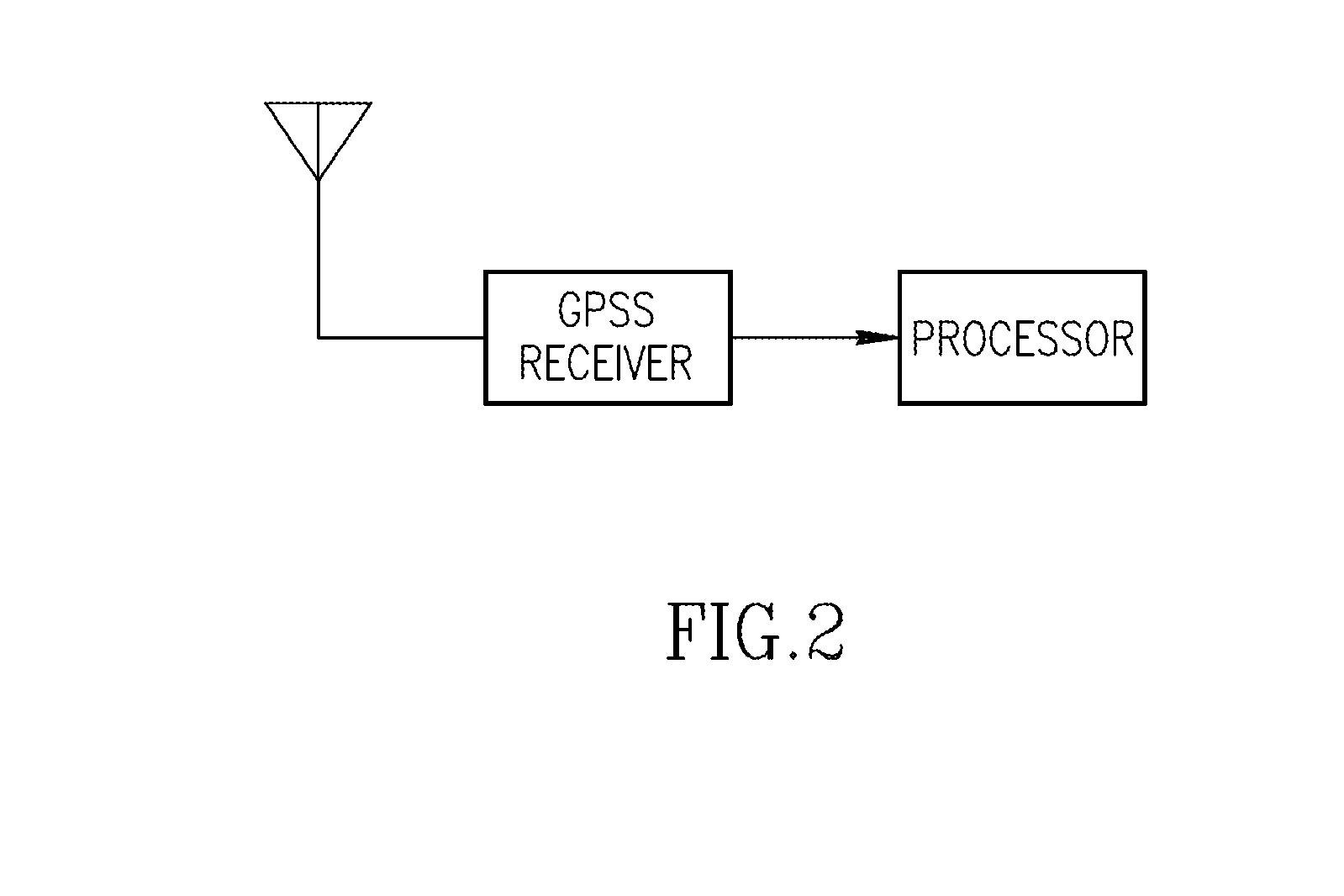 Method and system for determining navigation parameters of an aircraft