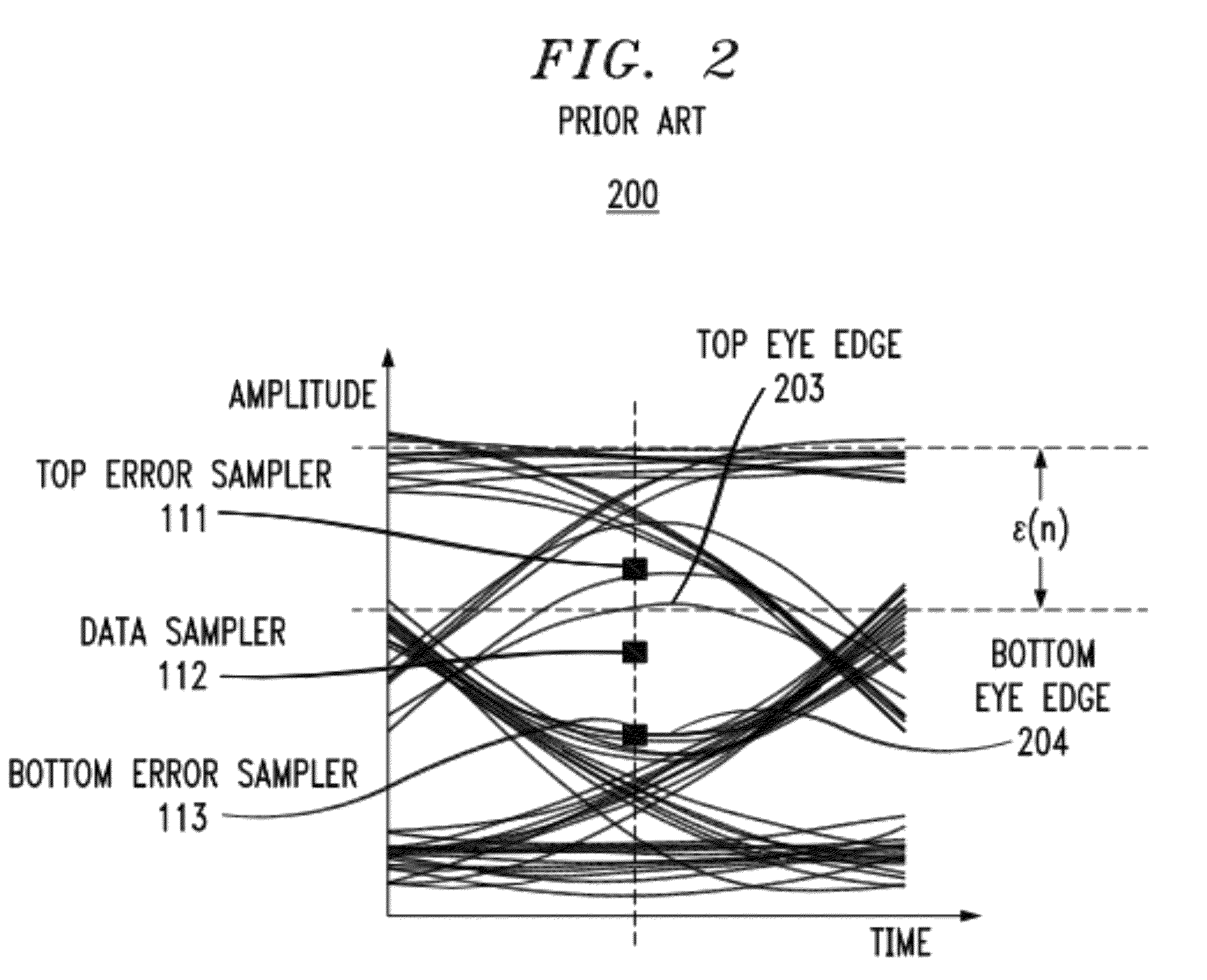 Statistically-adapted receiver and transmitter equalization