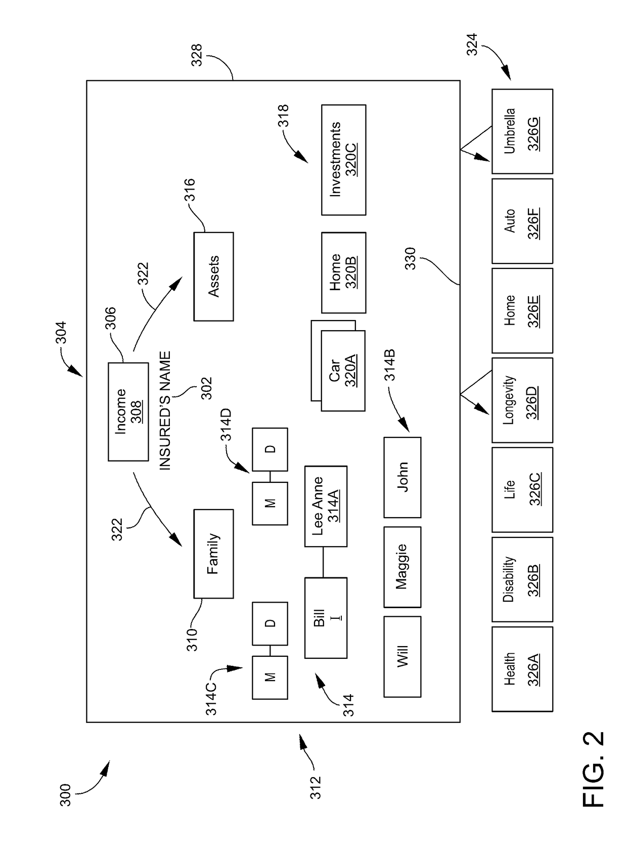 Method of training multiline insurance agents