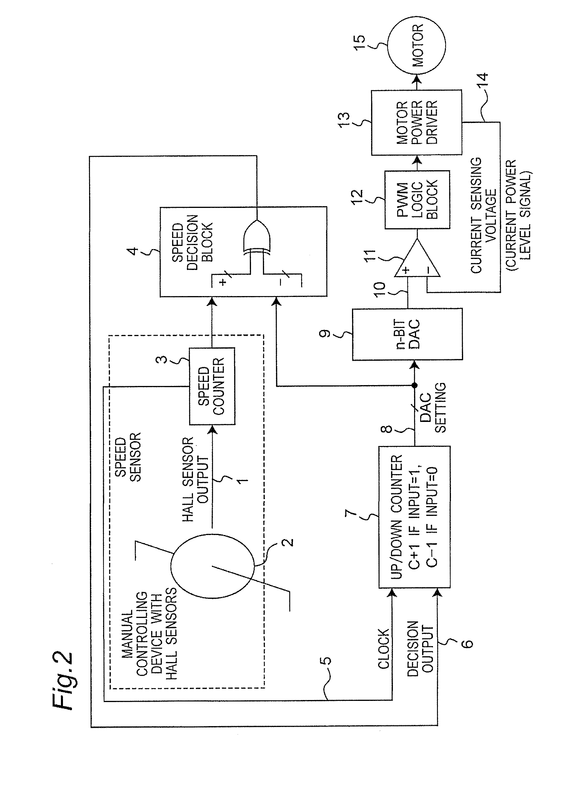 Electric power-assist system for manually-operated vehicle