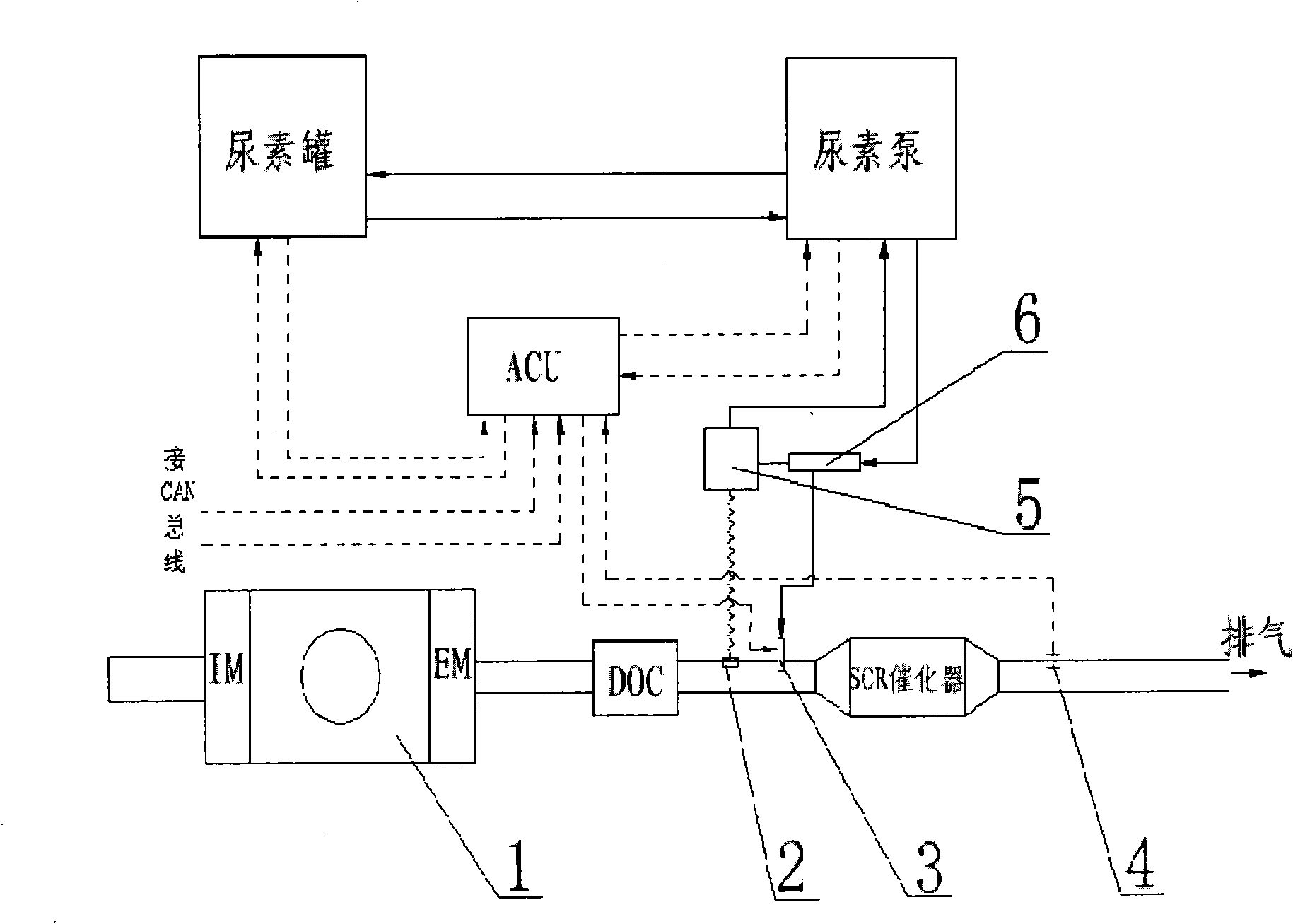 device-and-method-for-keeping-injection-pressure-of-scr-system-of