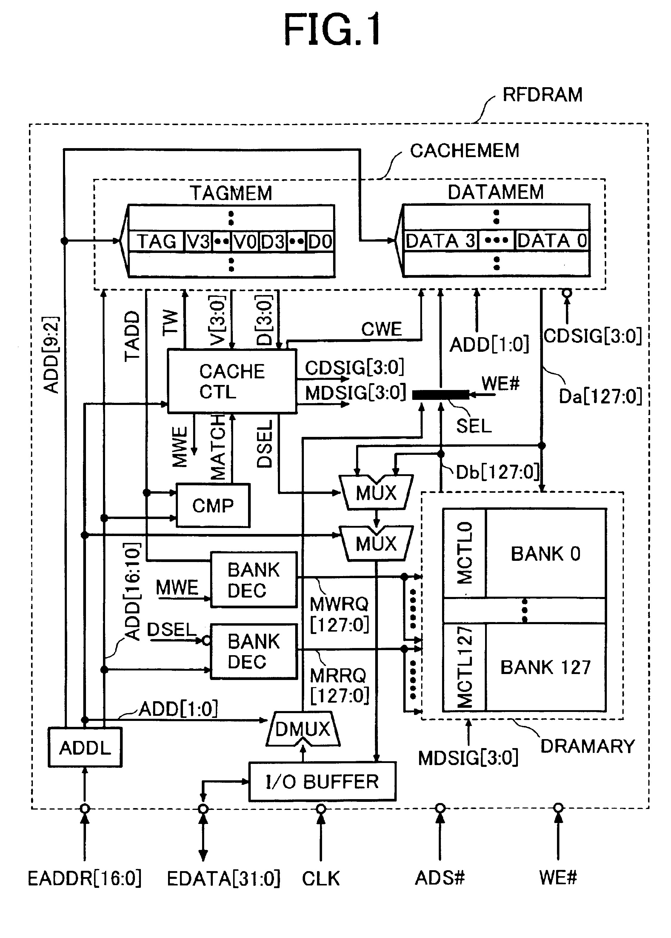 Semiconductor device with multi-bank DRAM and cache memory