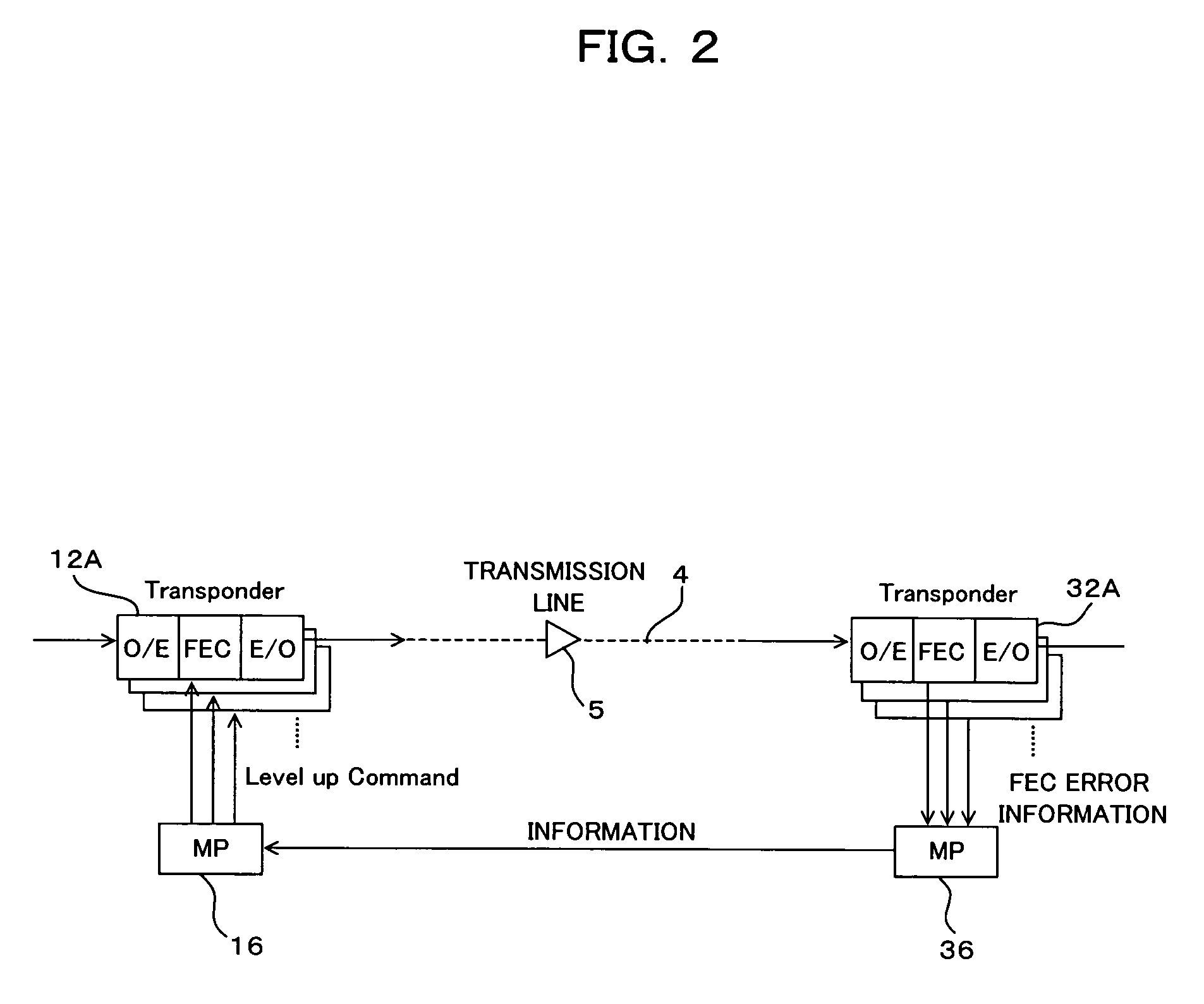 Terminal apparatus and controlling method for optical output power