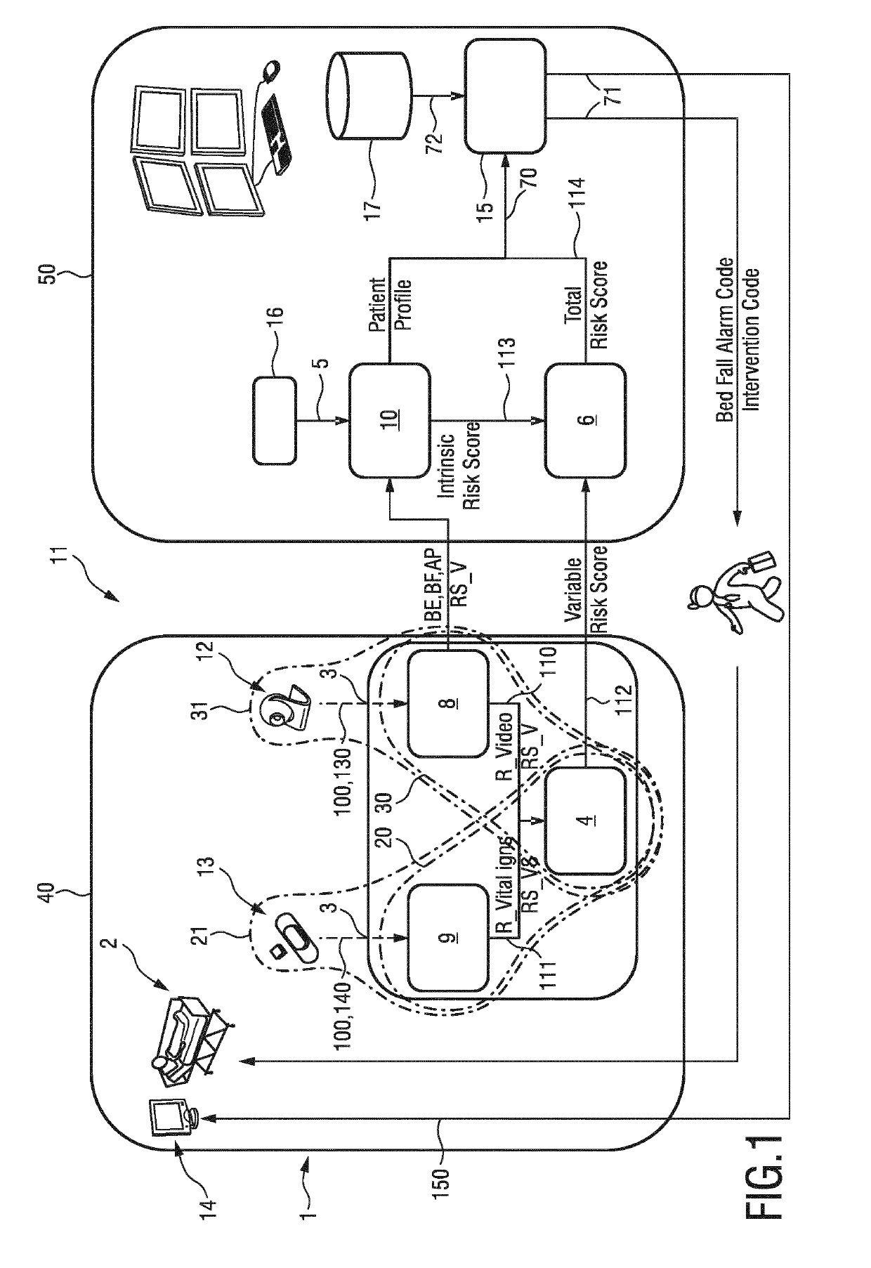 Device, system and method for patient monitoring to predict and prevent bed falls