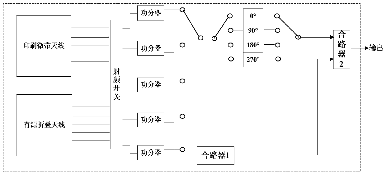 UHF single-channel direction-finding antenna array