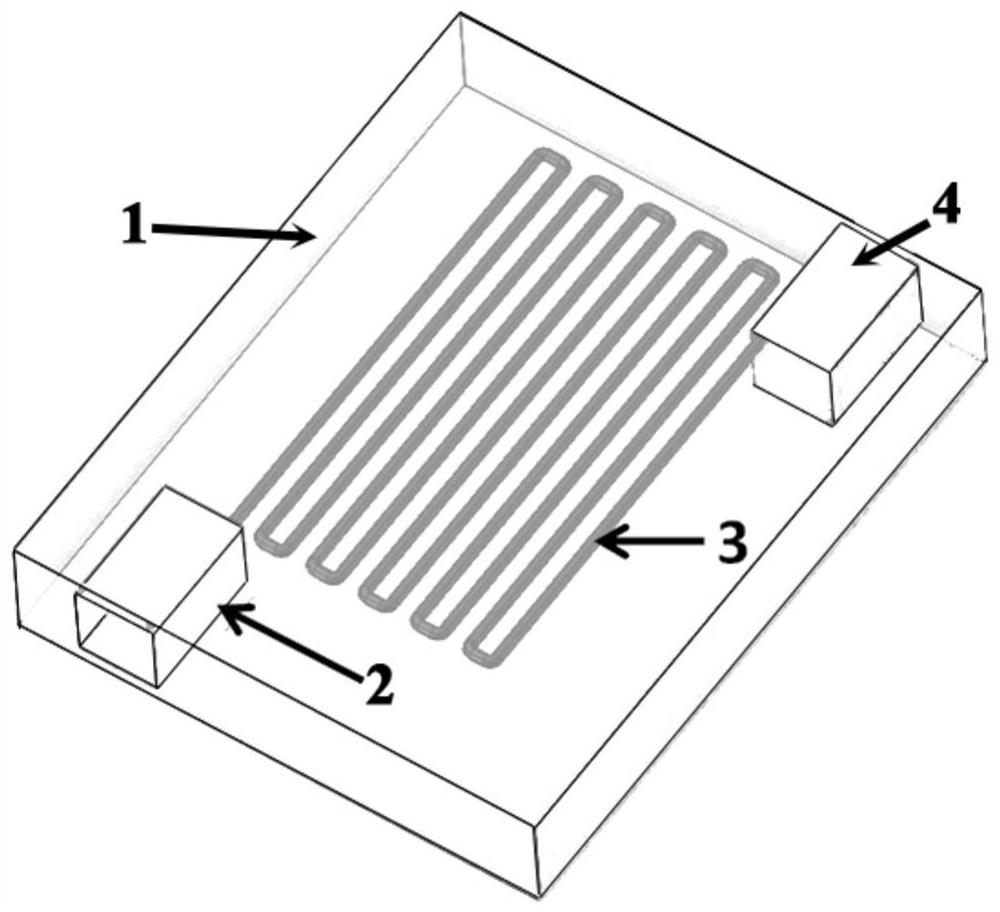 Embedded microfluidic cooling channels inside optical components
