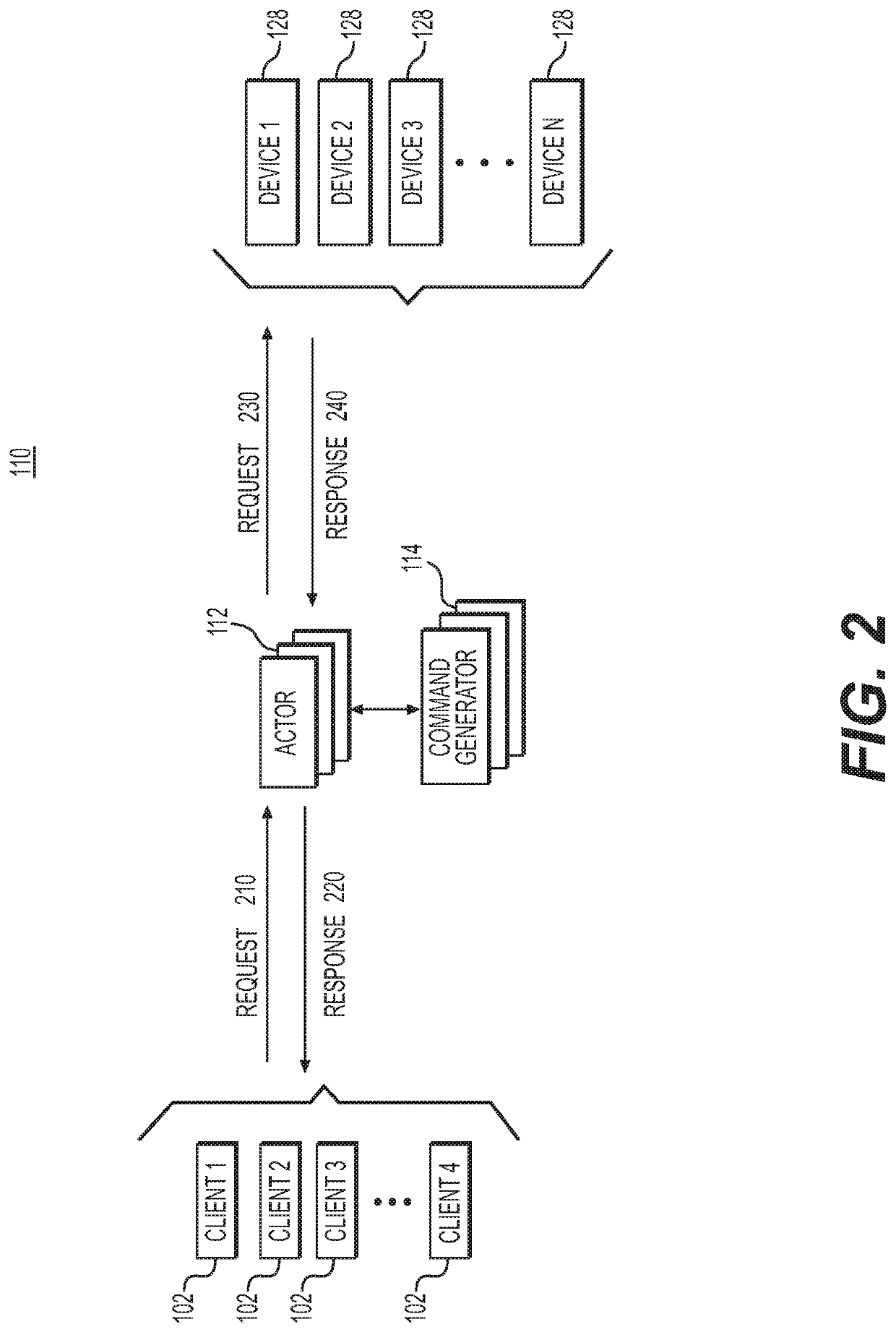 Systems and methods for simulation-based replay of integrated devices