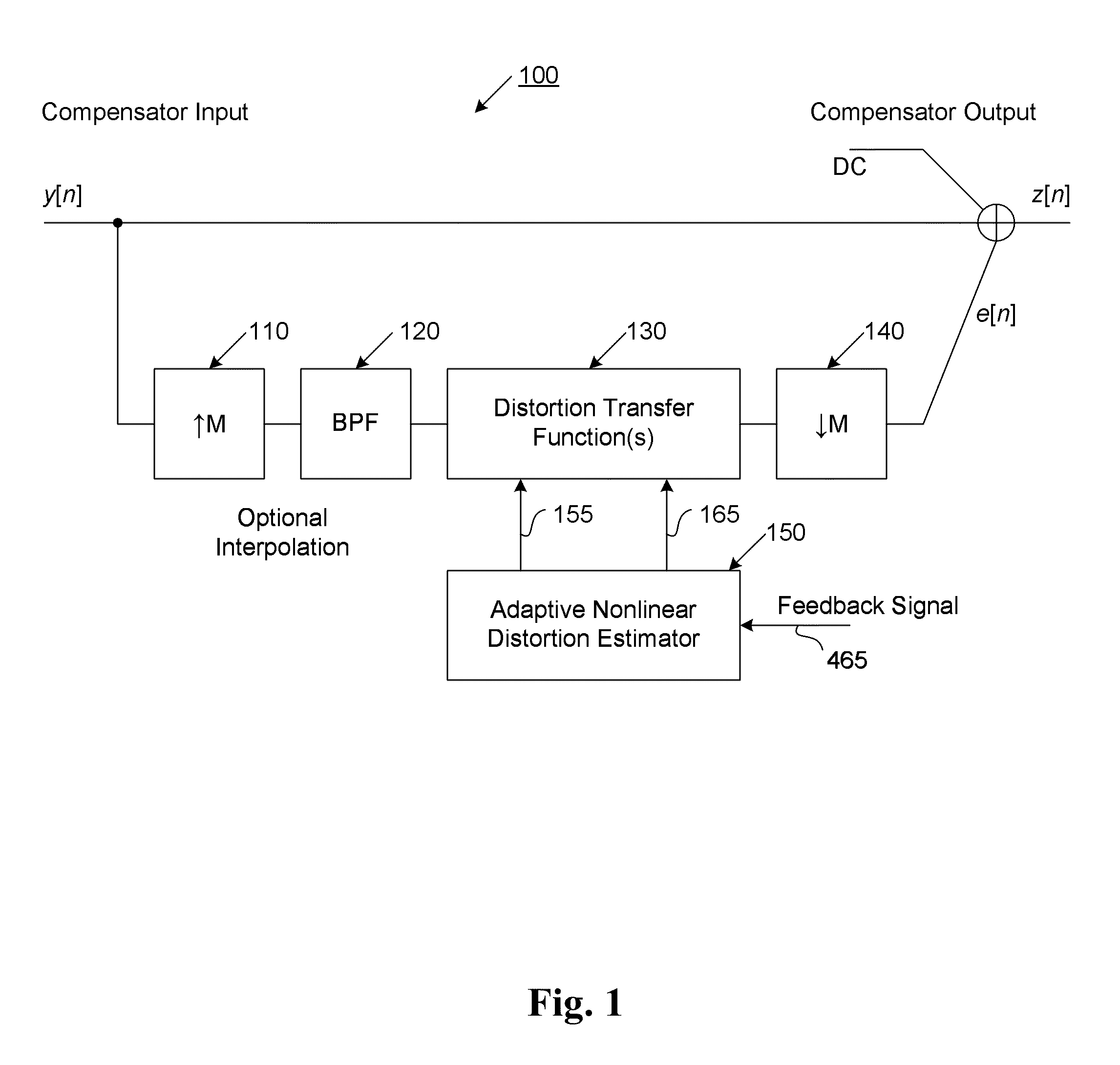 Amplifier Linearizer