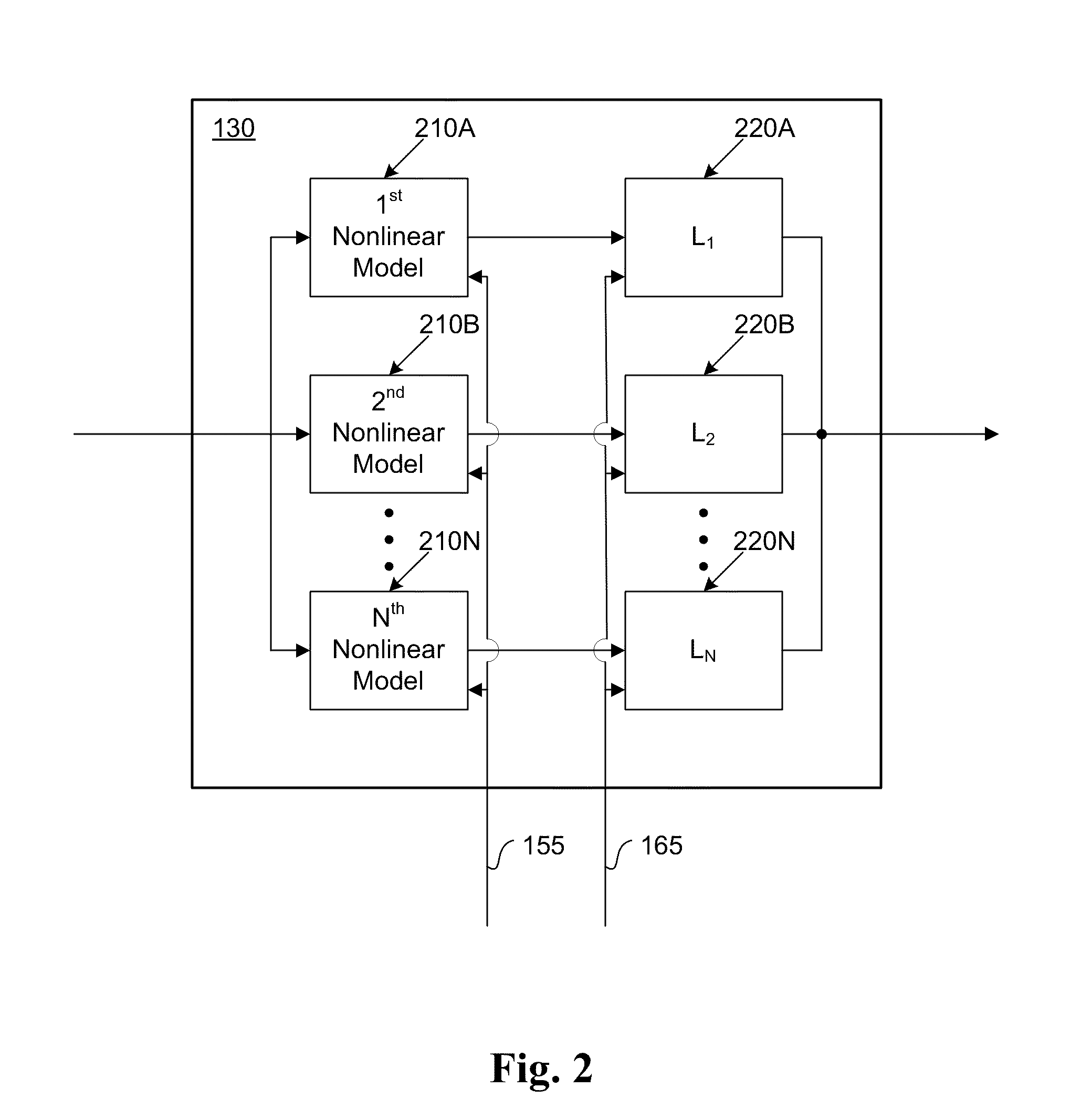 Amplifier Linearizer