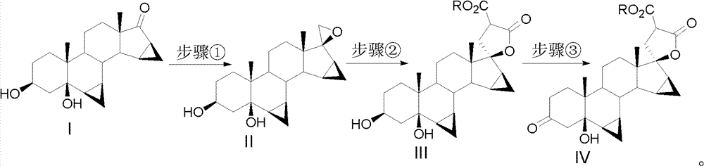 Drospirenone intermediate, and preparation method thereof, application thereof in preparation of drospirenone