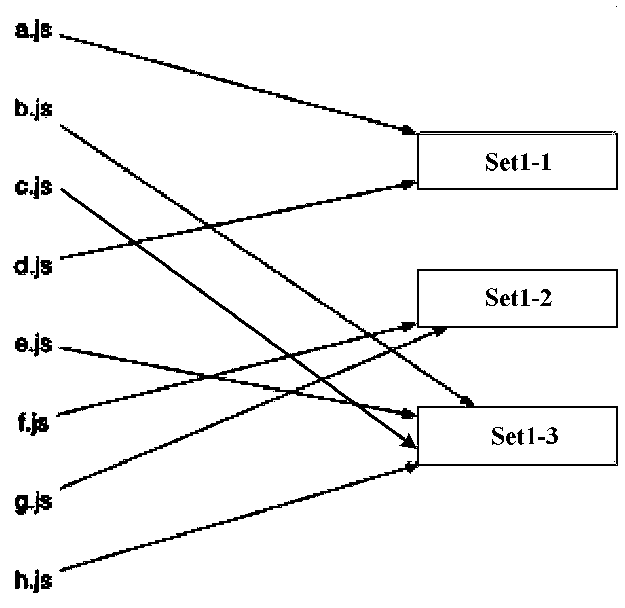 Resource packaging method and device, electronic equipment and storage medium