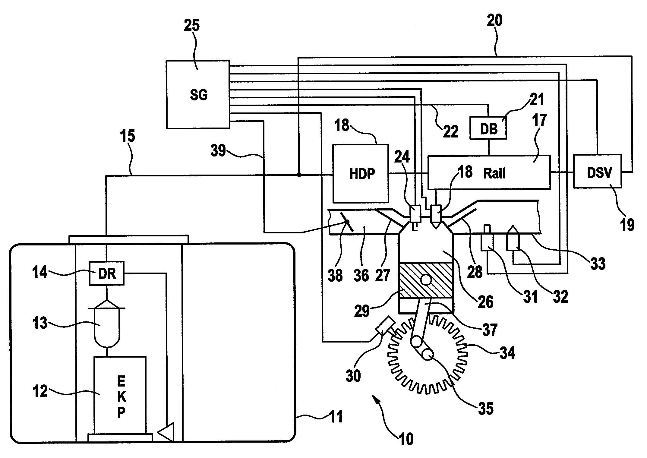 Method for controlling a fuel supply system of an internal combustion engine