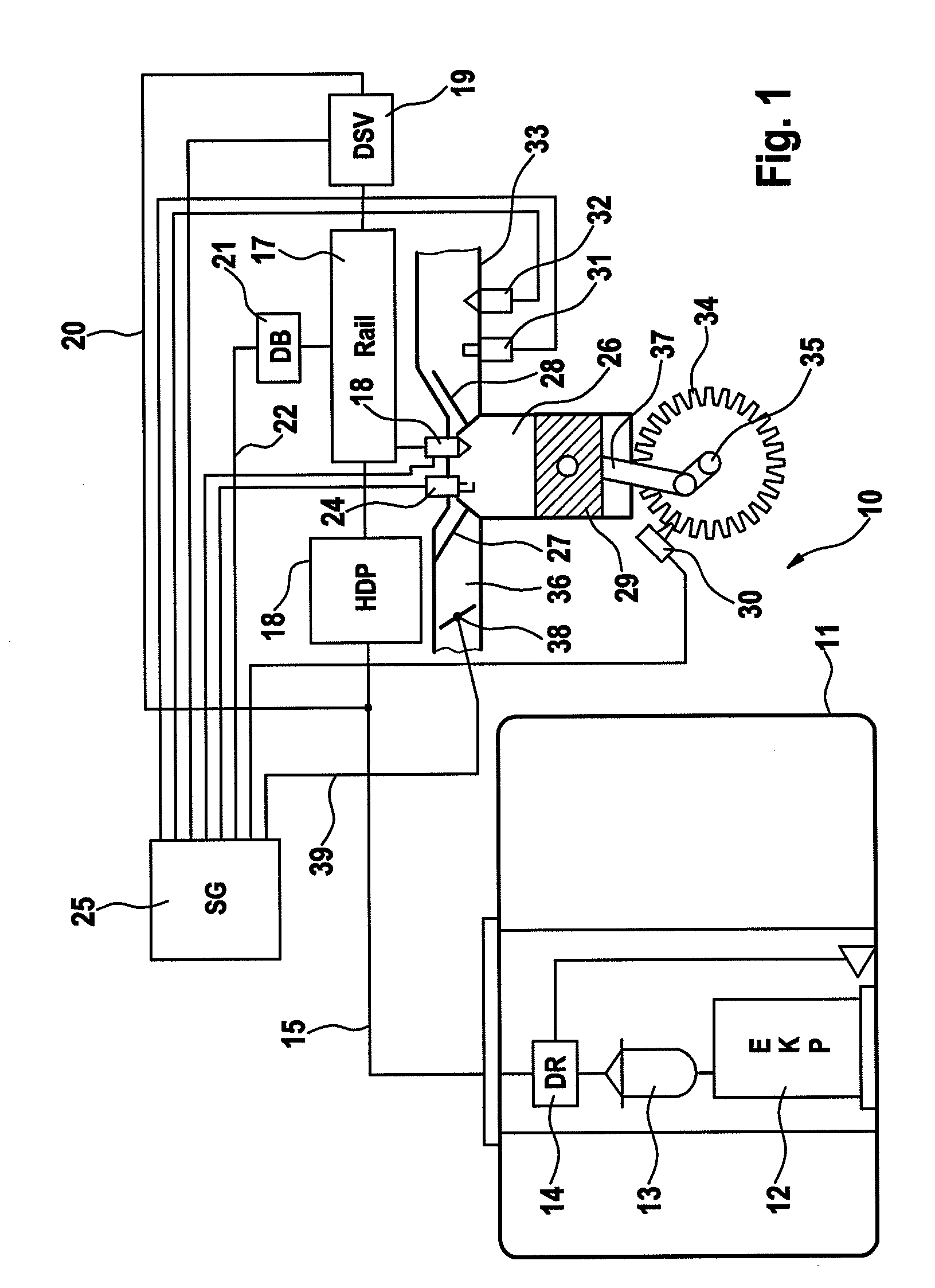 Method for controlling a fuel supply system of an internal combustion engine