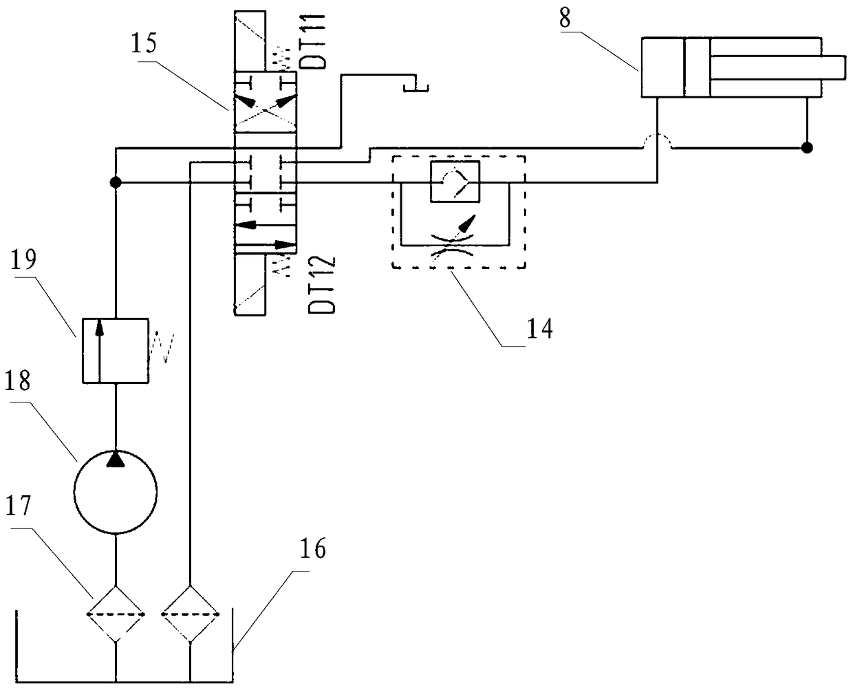 A main clutch electronically controlled hydraulic control mechanism for harvester