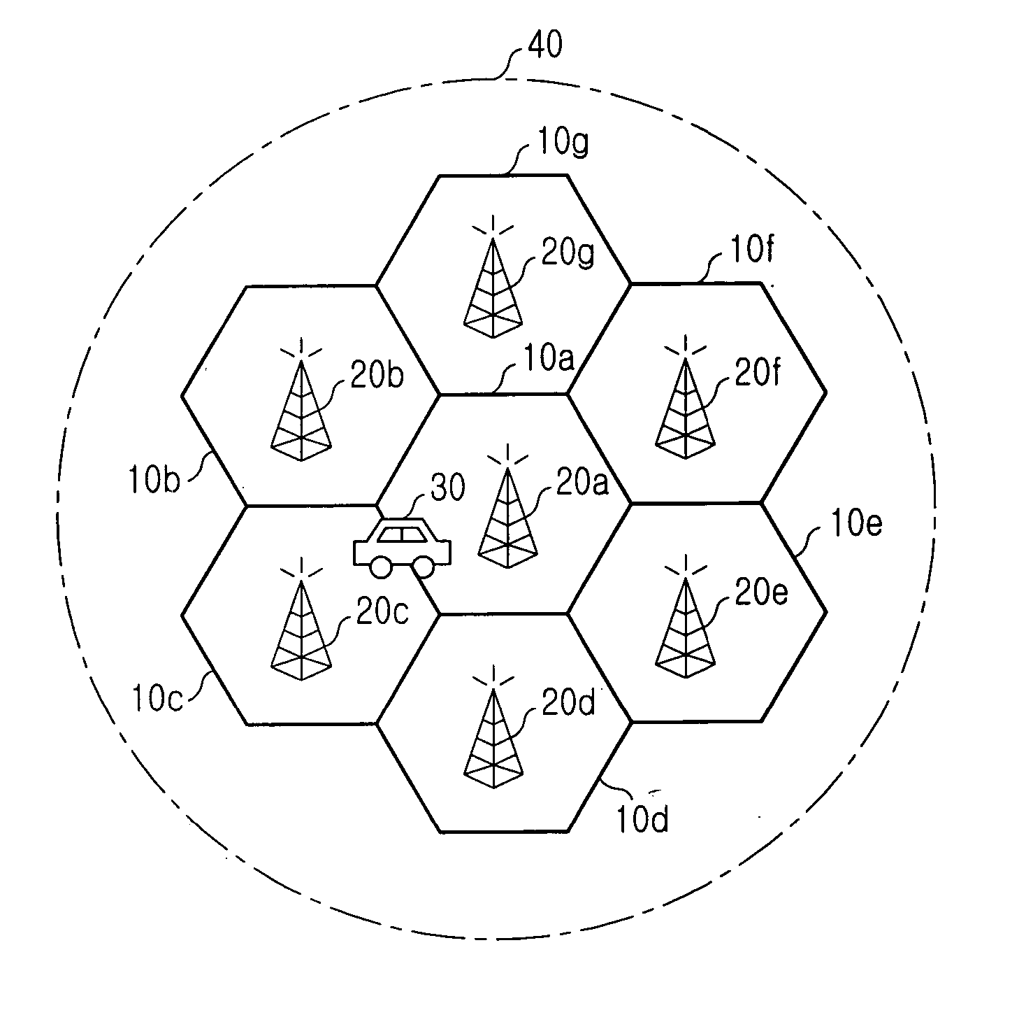 Method for handover between different type MMMB systems