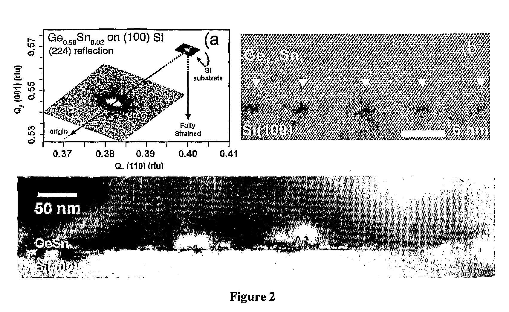 GeSiSn-based compounds, templates, and semiconductor structures