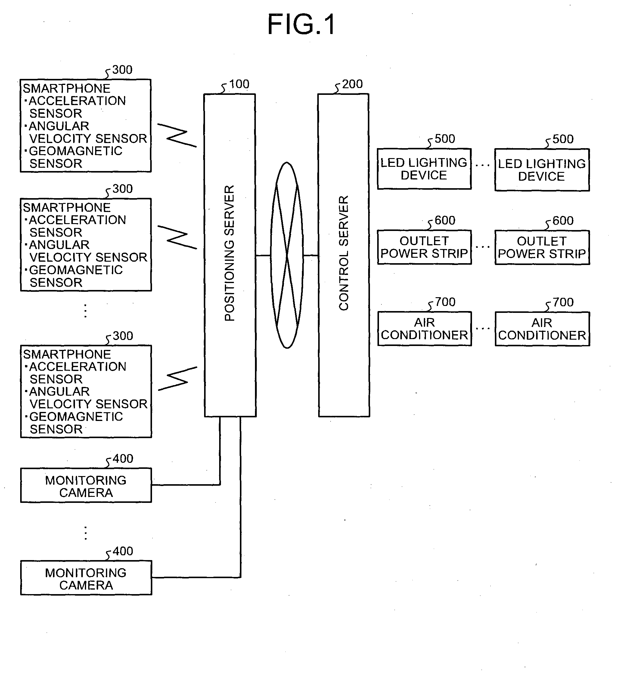 Device control system, device control method, and computer-readable recording medium