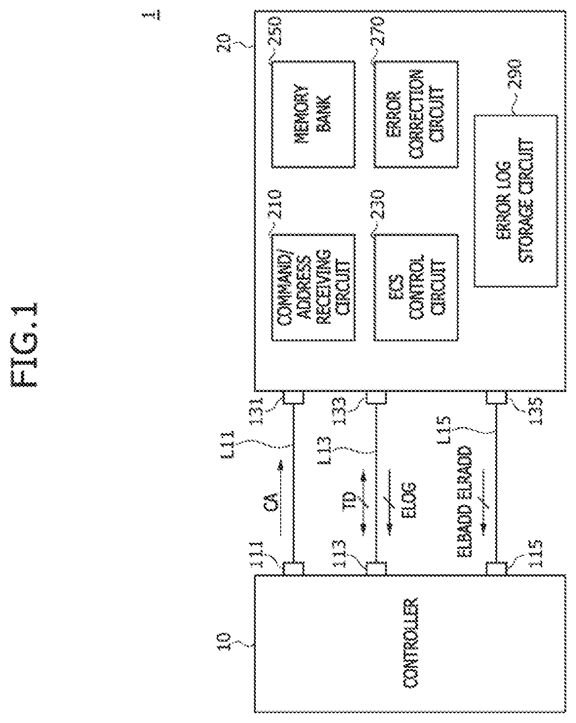 Semiconductor devices