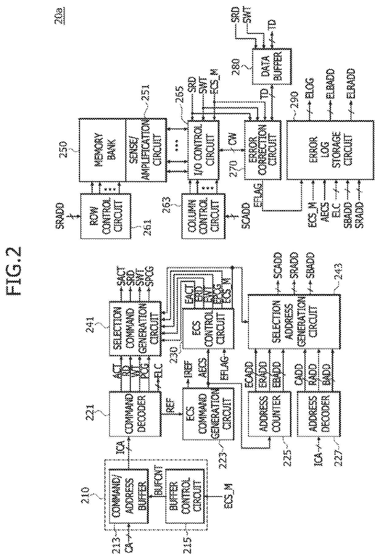 Semiconductor devices