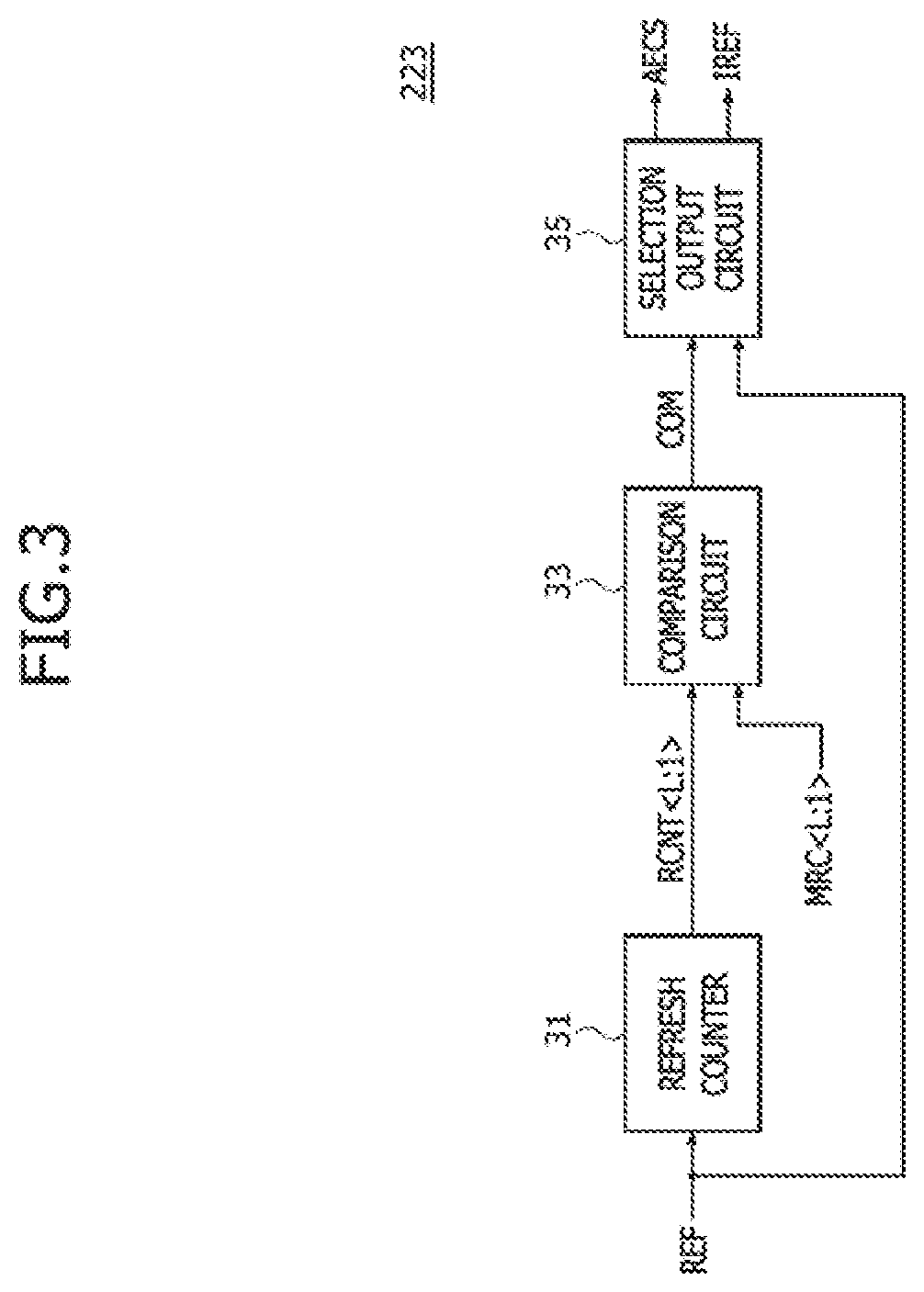 Semiconductor devices