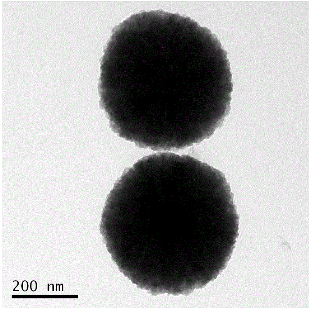 A kind of chitosan-mimetic thin aluminum doped magnetic adsorbent and preparation method thereof