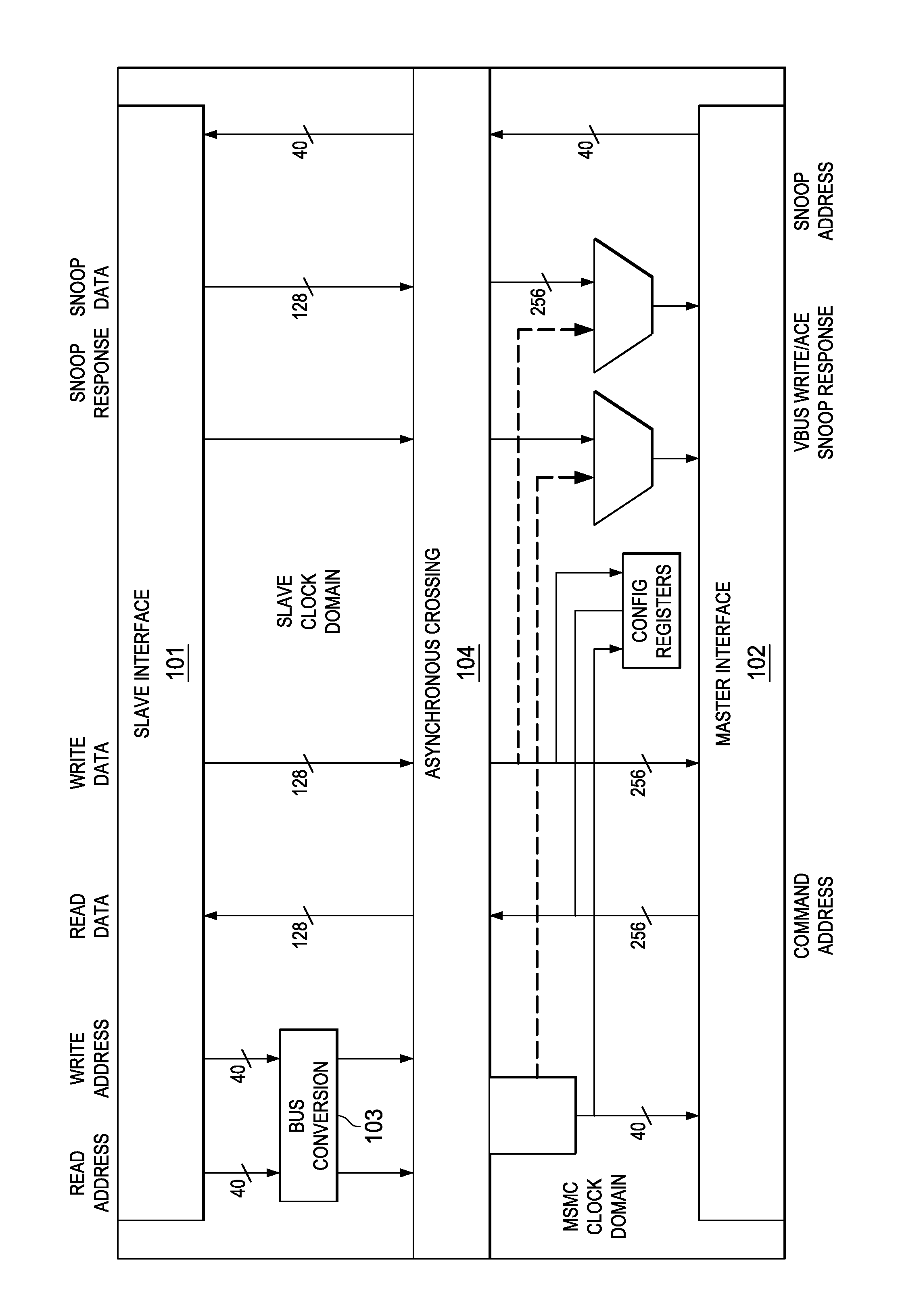 Synchronizing barrier support with zero performance impact