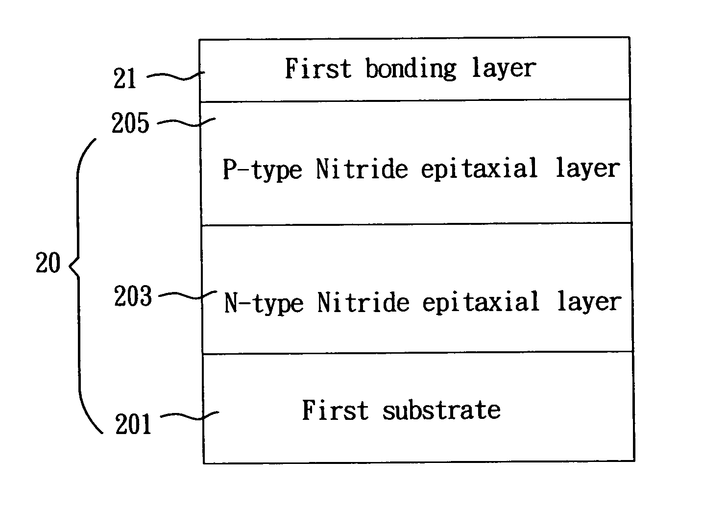 Method for manufacturing nitride light-emitting device