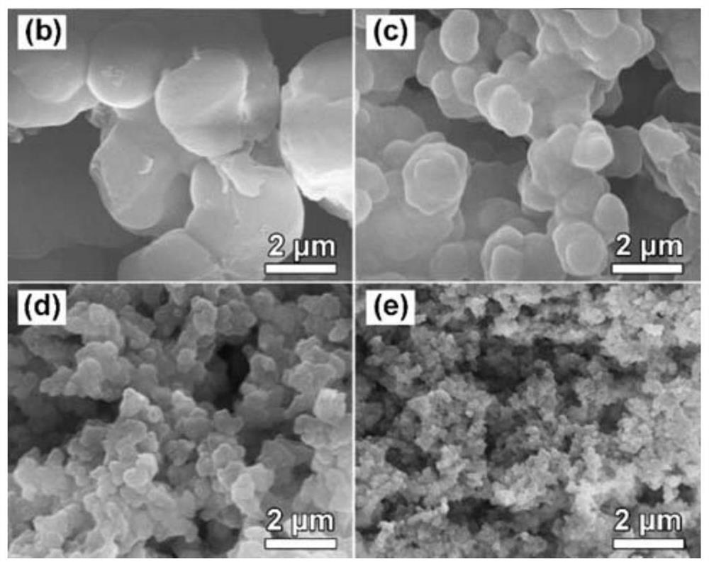 A kind of low-density ablative thermal insulation composite material and preparation method thereof