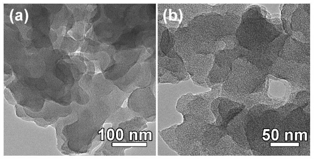 A kind of low-density ablative thermal insulation composite material and preparation method thereof