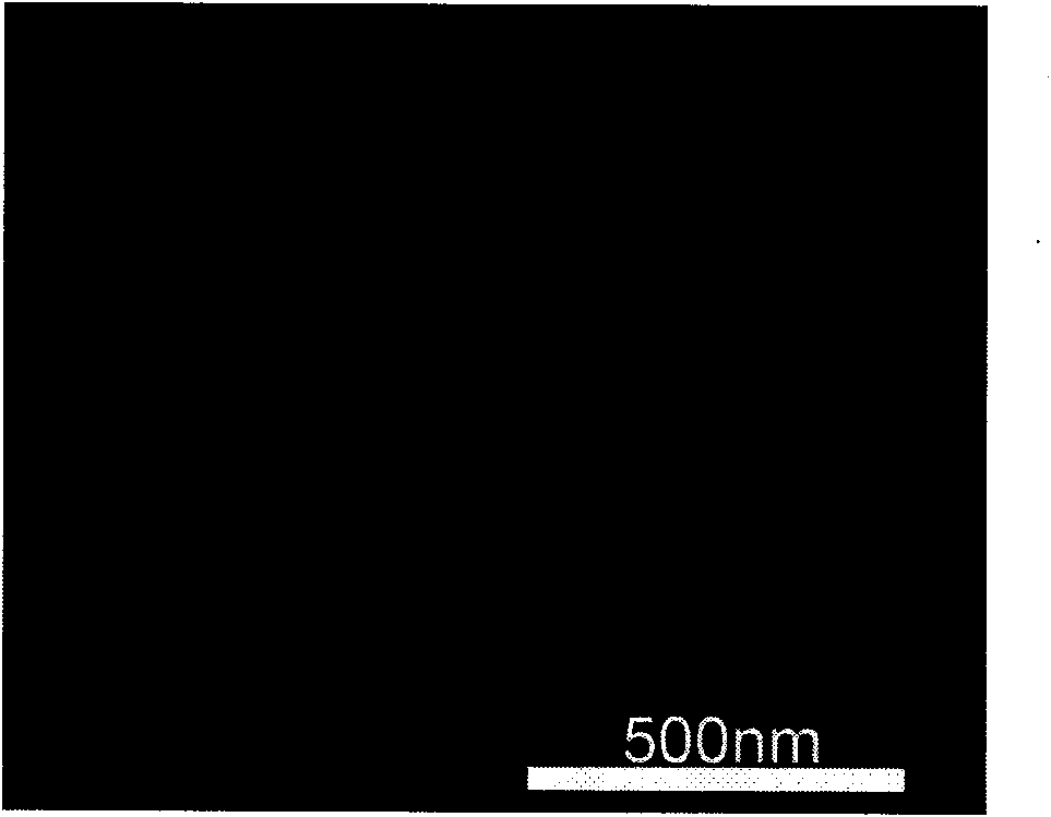 Preparation method of composite lead titanate ferroelectric thin film having high ferroelectric property