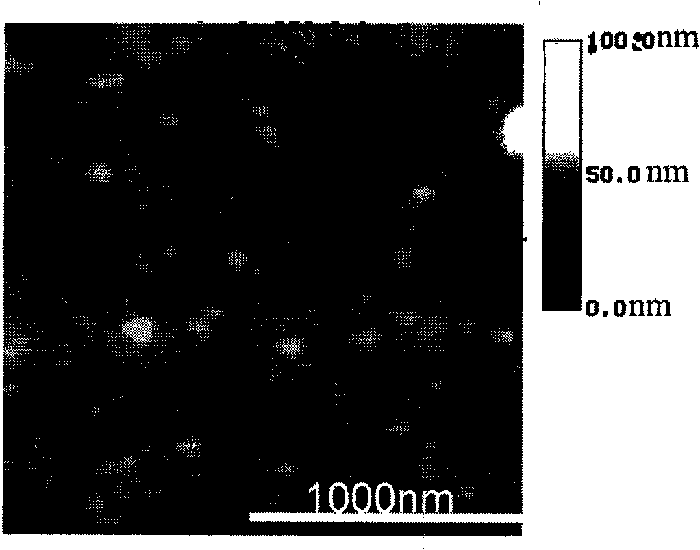 Preparation method of composite lead titanate ferroelectric thin film having high ferroelectric property