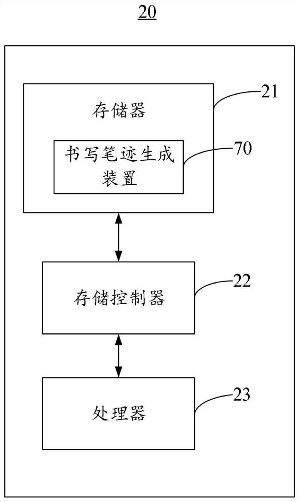 Writing method, device, storage medium, electronic device and system