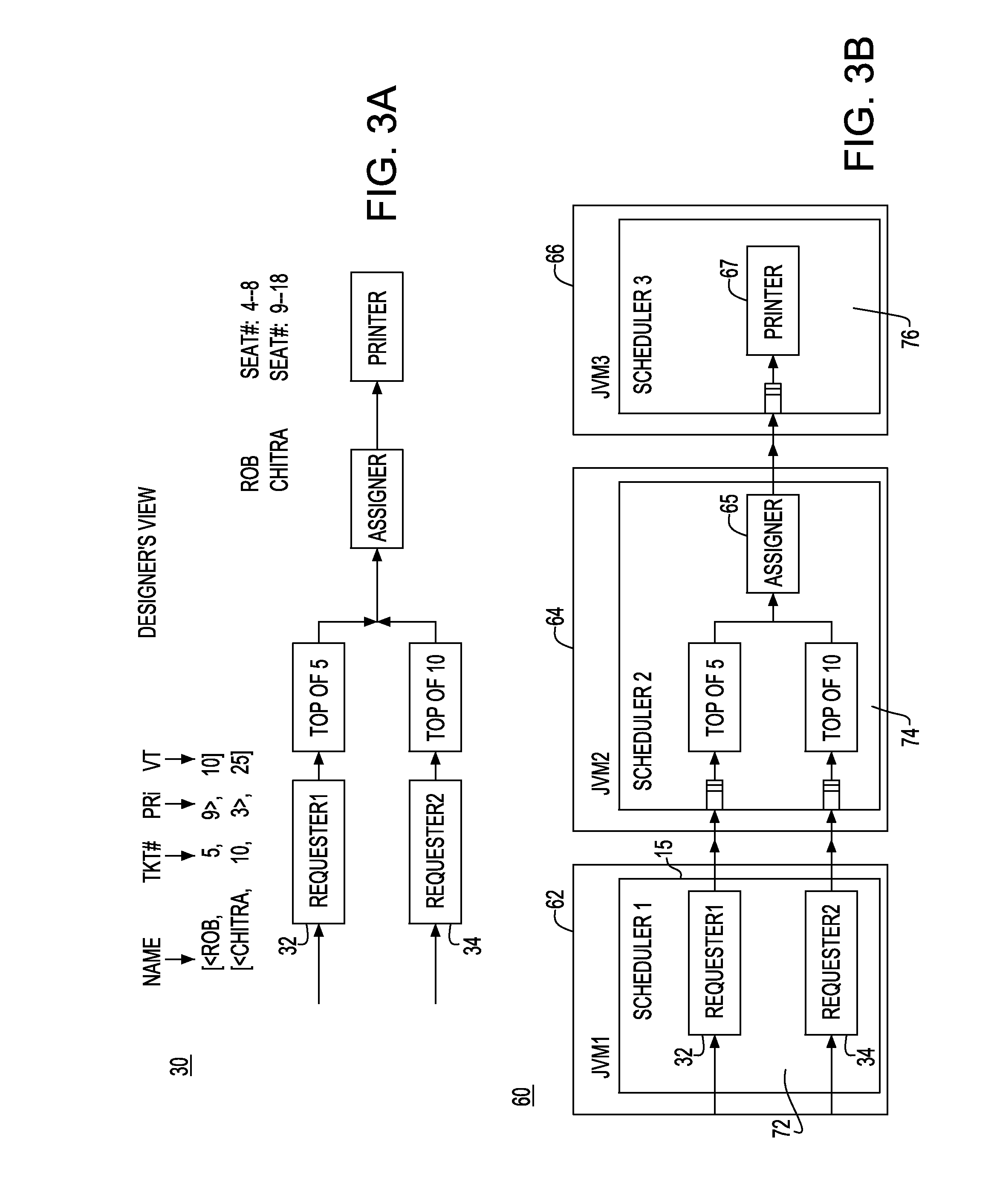 System and method for time-aware run-time to guarantee timeliness in component-oriented distributed systems