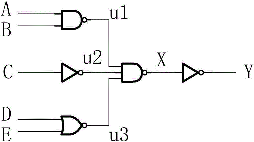 Circuit of transistor-grade realizing solution of five-input-end combined logic circuit