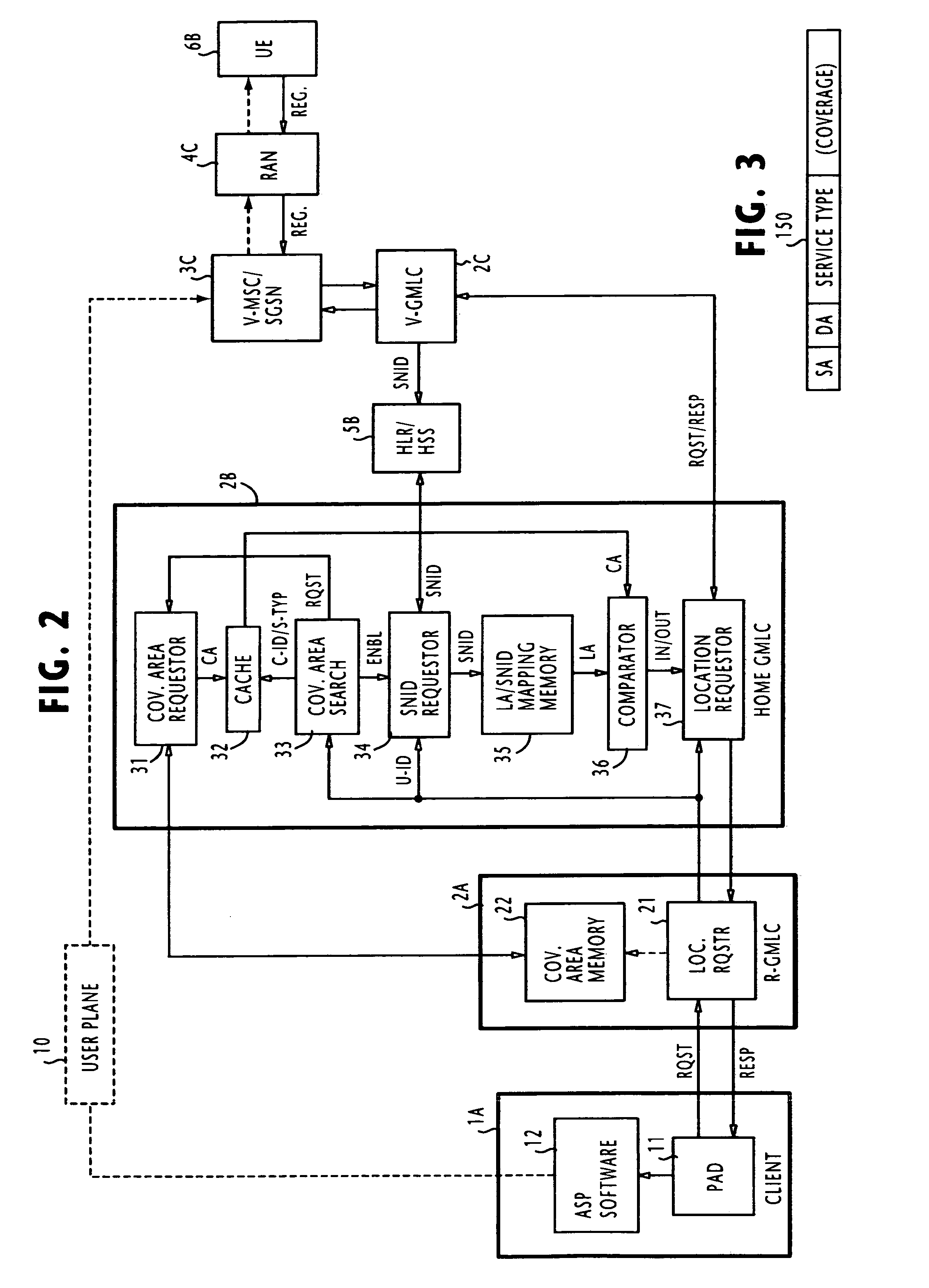 Location system and method for client terminals which provide location-based service to mobile terminals