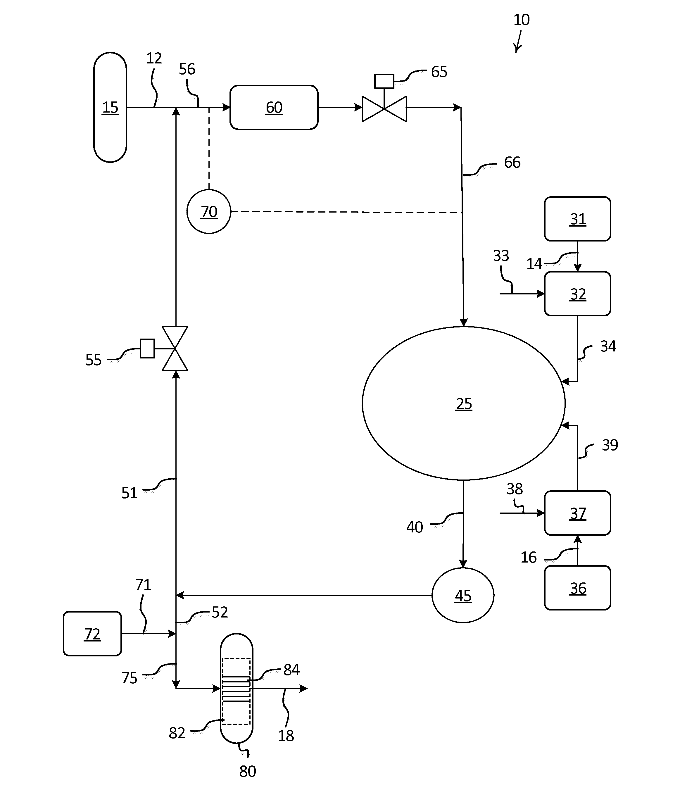 Methods and apparatuses for co-processing pyrolysis oil