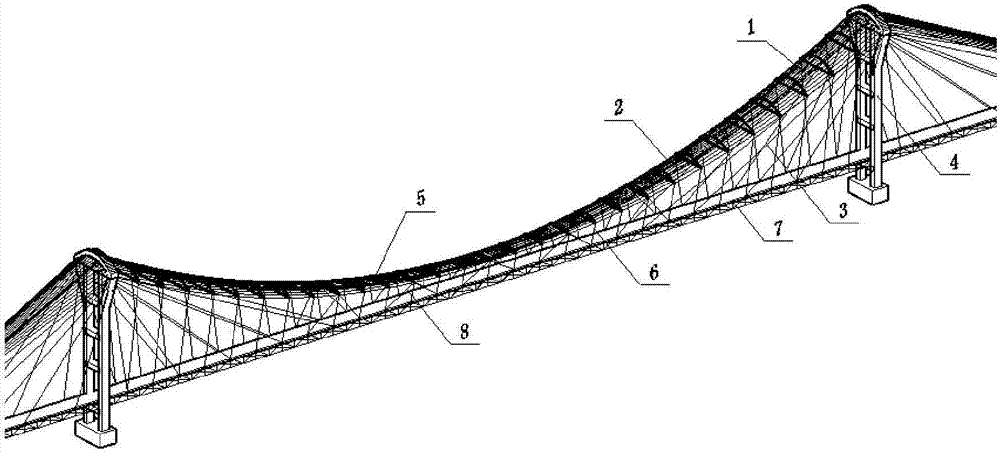 Suspension bridge with packsaddle paraboloid space mixing cable system