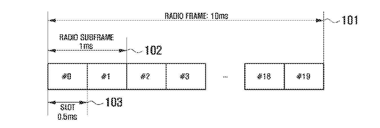 Method for transmitting mbsfn subframe configuration information of neighboring cells