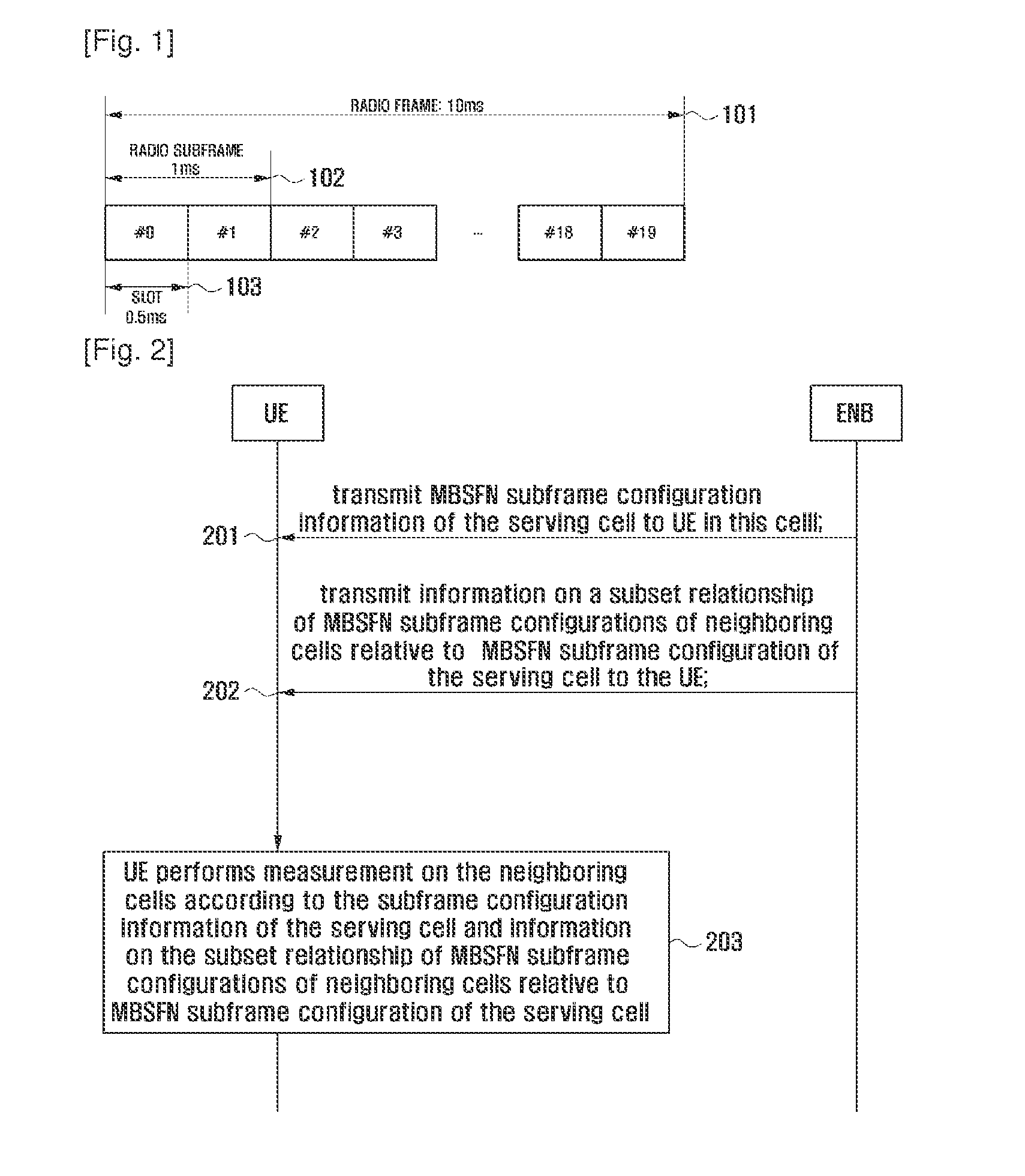 Method for transmitting mbsfn subframe configuration information of neighboring cells