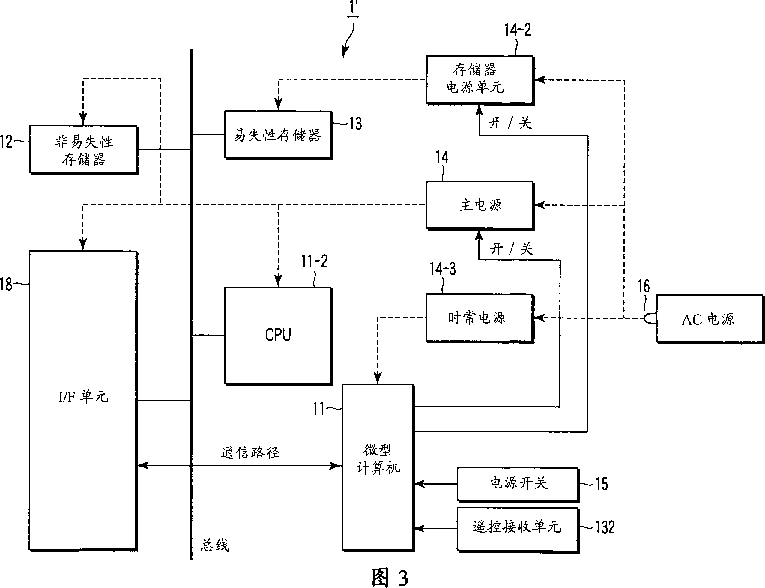 Information processing apparatus and power supply control method for information processing apparatus