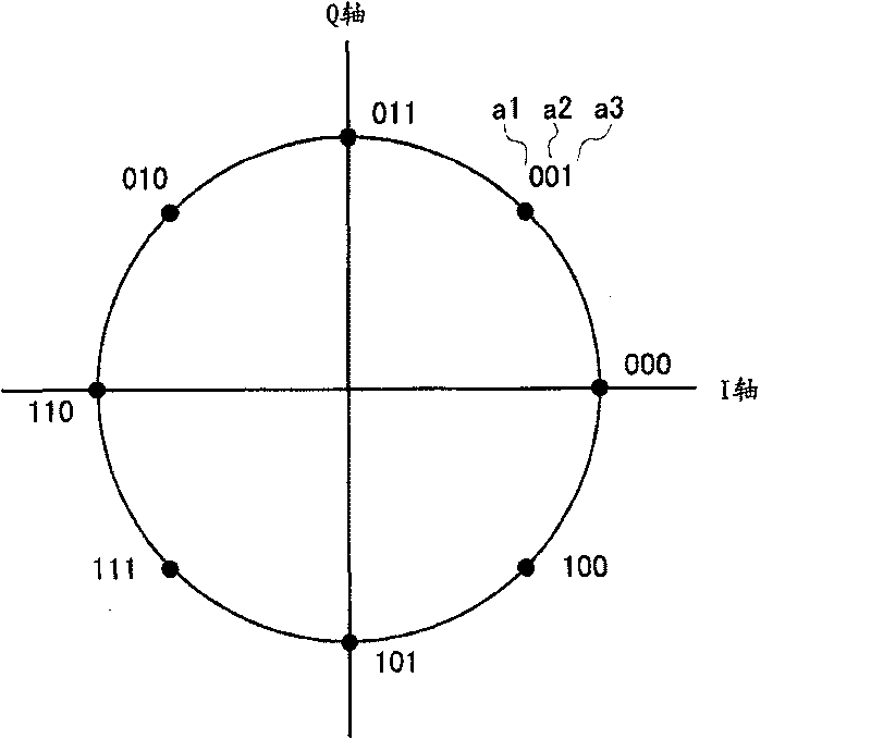 Transmitting apparatus and transmitting method