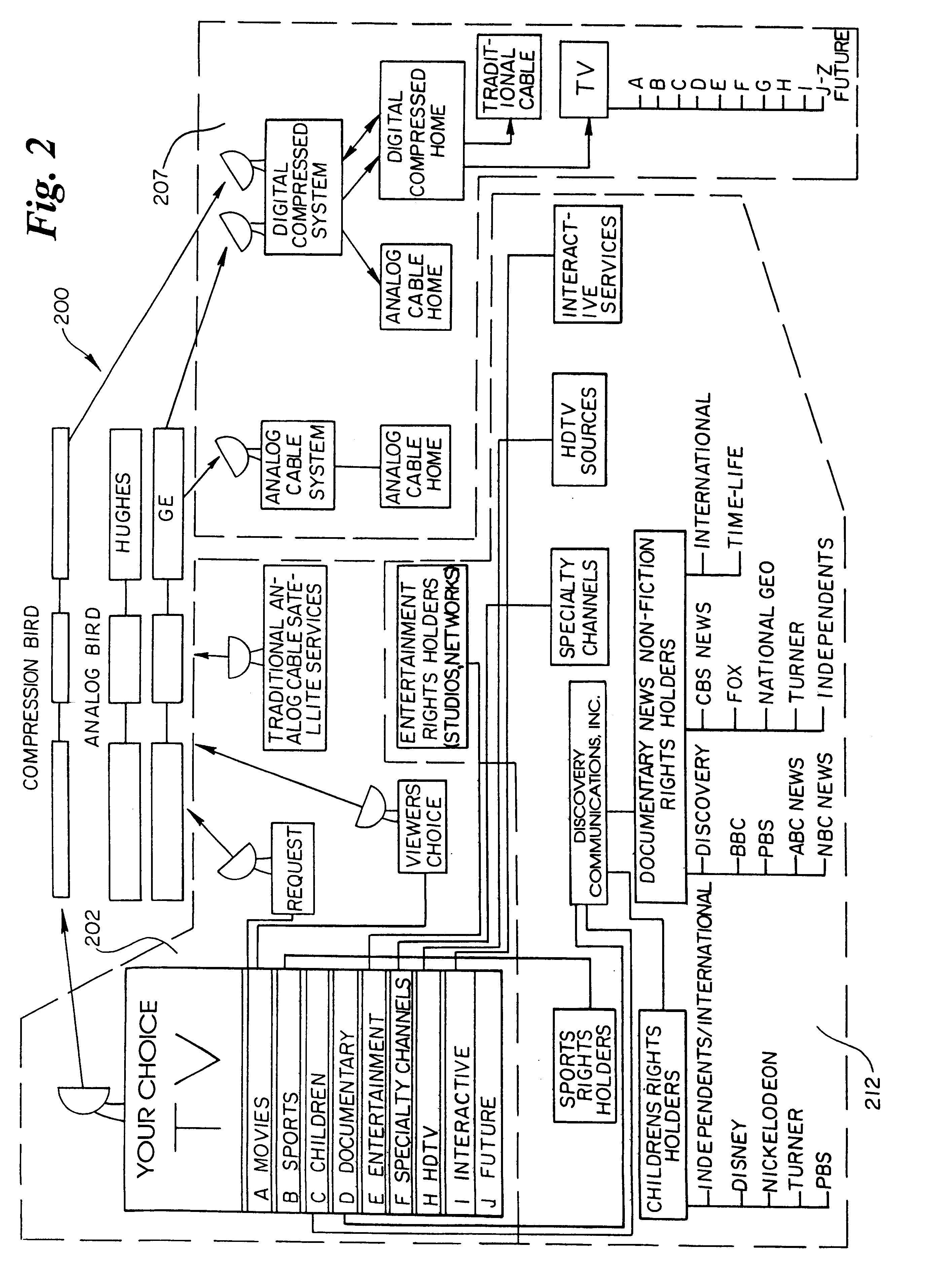 Set top terminal for television delivery system