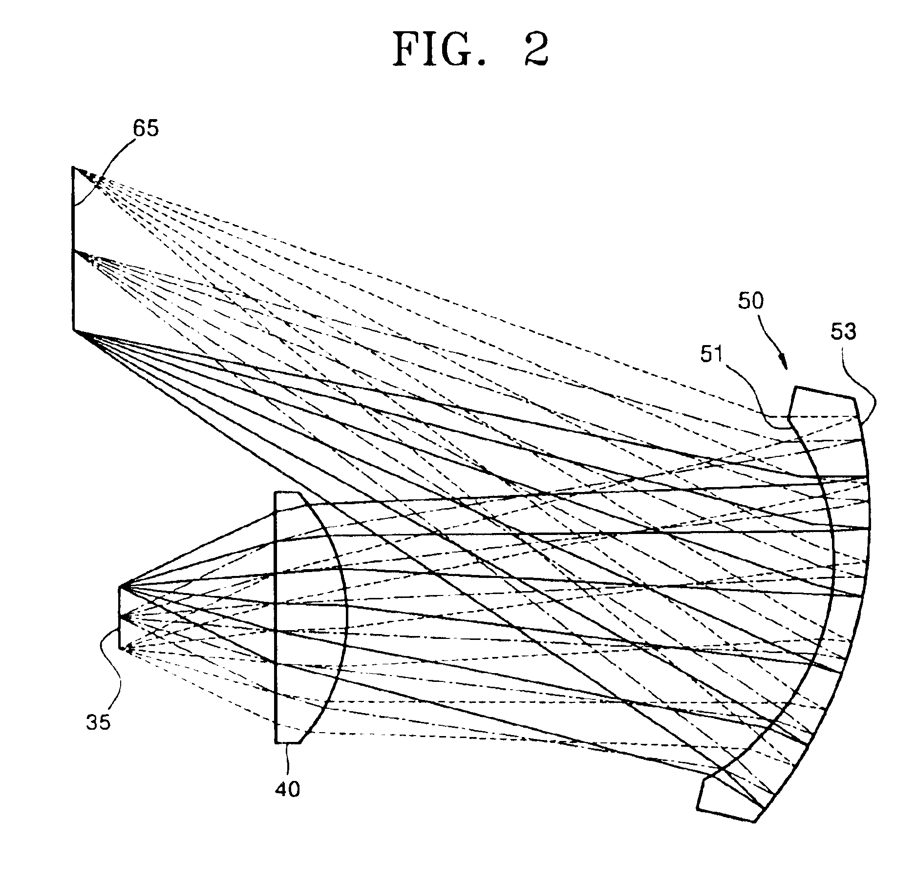 Optical illumination system and image projection system including the same