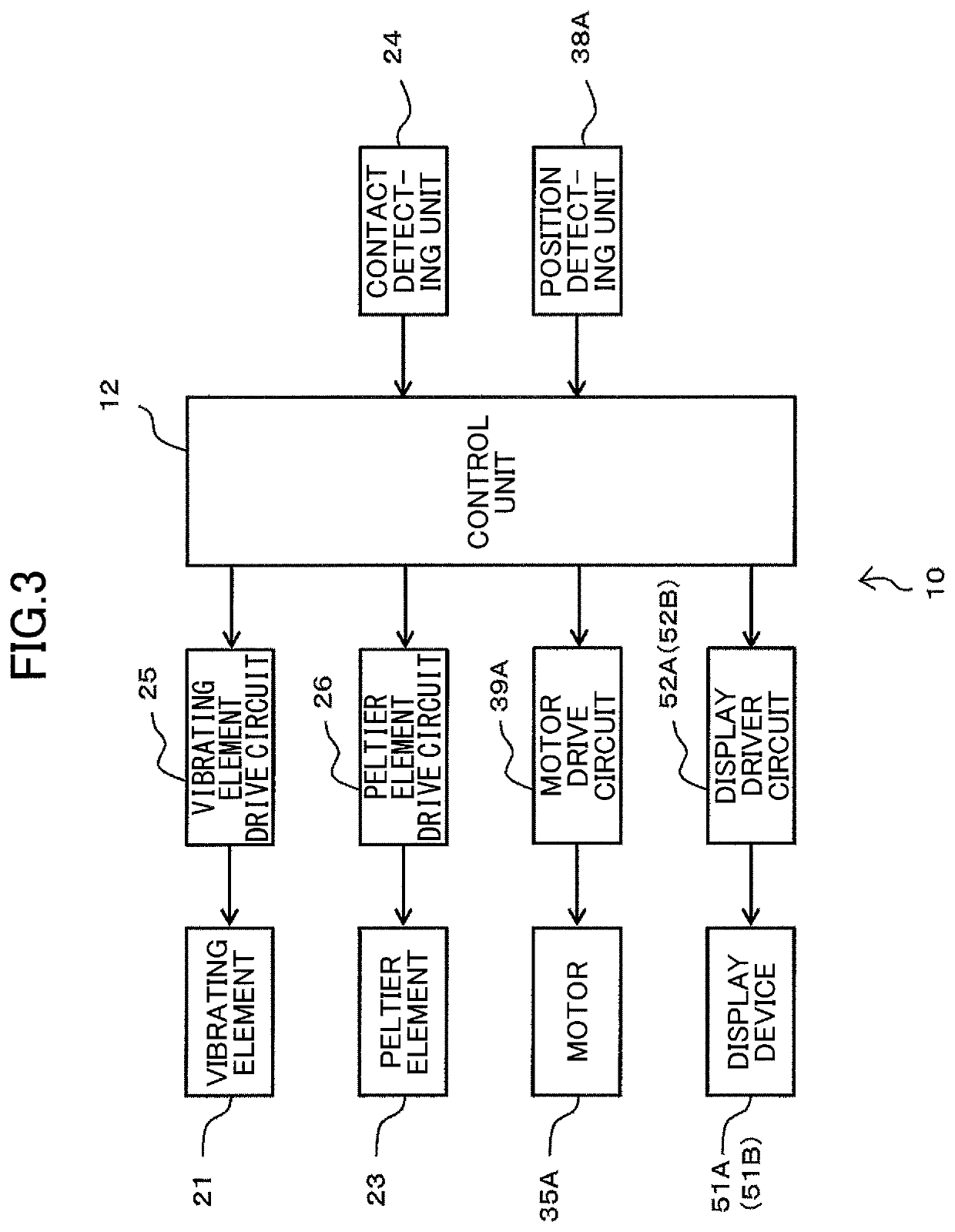 Tactile sensation presenting device